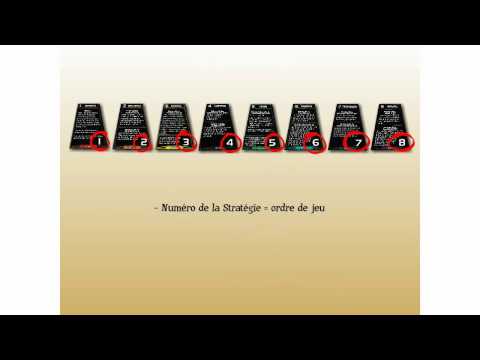 Tutoriel en français du jeu Twilight Imperium 3 (PART 4)