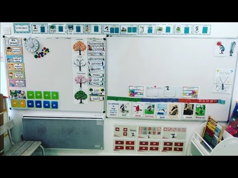 Le rituel et ses affichages en maternelle