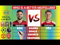 Bruno Fernandes vs Martin Odegaard Career Stats Comparison - Who is a BETTER Midfielder?