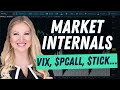 How To Use Market Internals A Must Have For Timing Your Trades