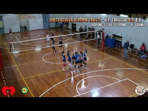DF #Iotifosveva Olympia Trieste - A.P. Travesio 12/02/2022
