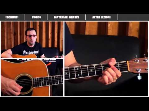 COME SUONARE OGGI SONO IO - ALEX BRITTI - LEZIONE DI CHITARRA - TUTORIAL