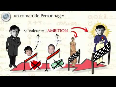 "le Père Goriot", d'Honoré de Balzac (Alchimie d'un roman n°57)