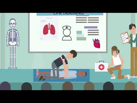 Canadian Red Cross Emergency First Aid with CPR AED Level C