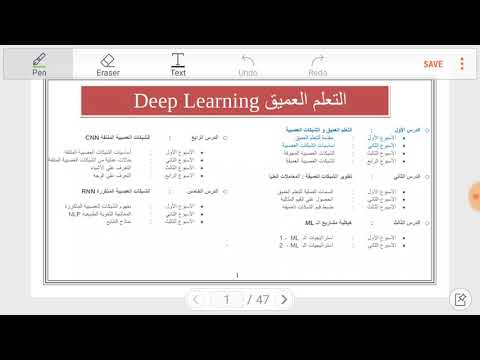 1.2.2  Cost Function for NN  معادلة الخطأ للشبكات العصبية