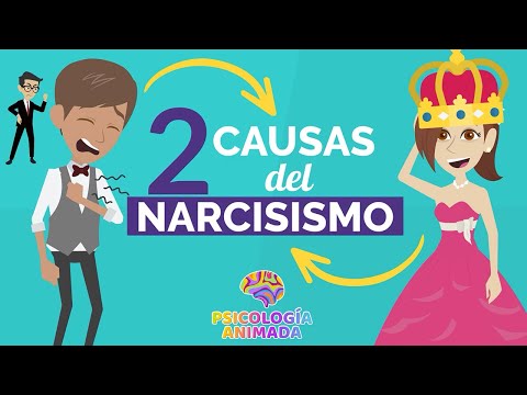Causes of Narcissism: Why does a person become narcissistic? (Narcissistic Wound and Indulgence)