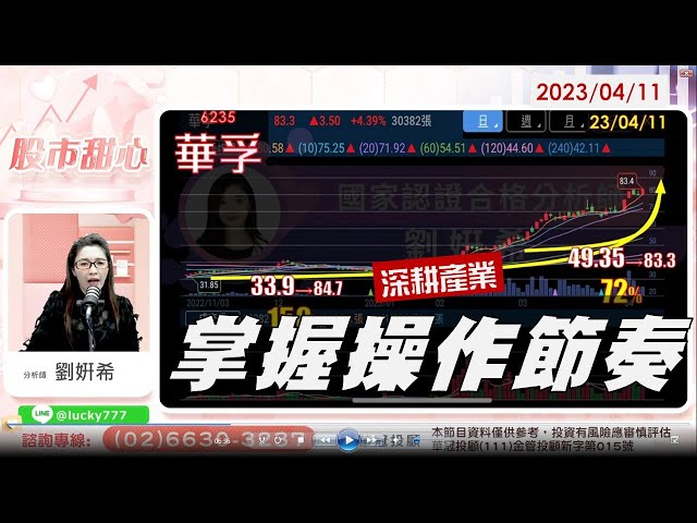 04/11【甜心盤後影音】深耕產業，掌握操作節奏！