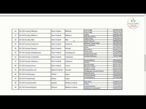 تحميل Csc Help Desk Phone Number بجودة عالية يلا اسمع