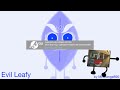 BFDI Auditions In Chorded