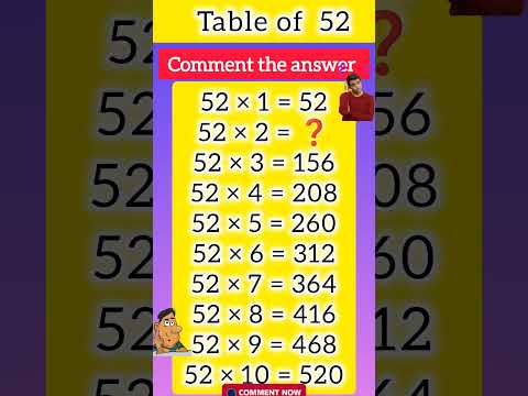 Table of 52 | Table of fifty two Learn Multiplication Table of 52 x 1 = 52 | 52 ka table #52katable
