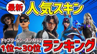 【チャプター6, シーズンMS2】2025最新 人気スキンランキング Top30!! 【フォートナイト/Fortnite】