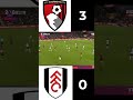 ¡GOLAZO DE SINISTERRA! EL COLOMBIANO MARCO EL 3 A 0 Bournemouth 3-0 Fulham #futbol