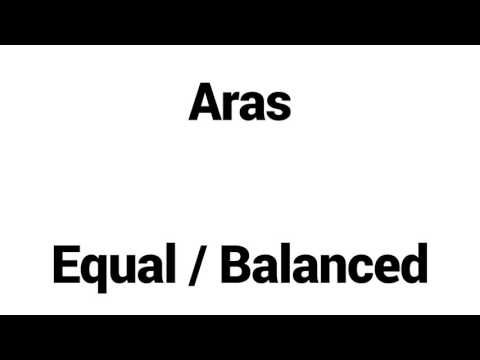 How to Pronounce Aras! - Middle Eastern Names