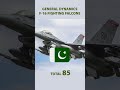 Top 6 Fighter Jets Of Pakistan