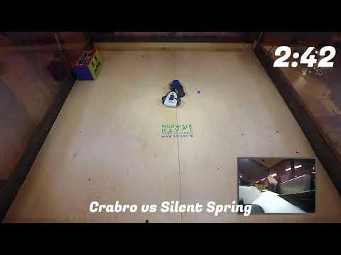 NHRL 2018: NHRL's First ever tournament on Dec 10 2018, Crabro vs Silent Spring