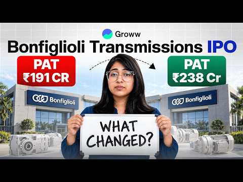 Bonfiglioli Transmissions IPO Review 2026 | Business, Financials & Key Risks review by Groww