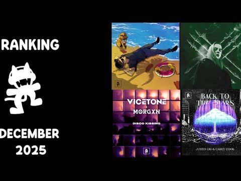 Clover Ranks | Ranking Monstercat December 2025