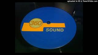 Ritmik Delirium - Back On Beat (Club)