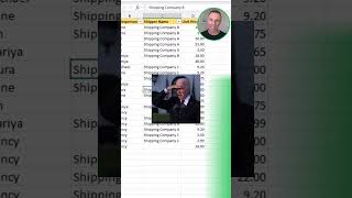 Excel Mastery Unleashed: The Ultimate Cell Navigation and Selection Shortcuts