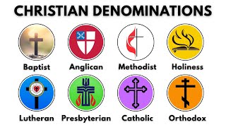 EVERY Christian Denomination Explained in 14 Minutes #BibleStudy #ChristianityExplained