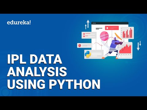 Introduction To Python | Learn Python Programming for Beginners | Python Tutorial | Edureka