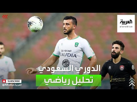  العرب اليوم - شاهد : تركي وحمزة يناقشان مباريات الجولة 24