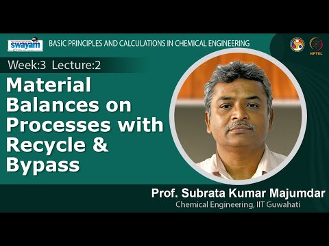 Basic Principles and Calculations in Chemical Engineering Introduction Video