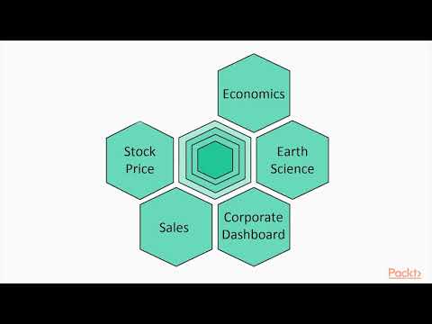 Getting Started with Machine Learning for Developers The Course Overview | packtpub com