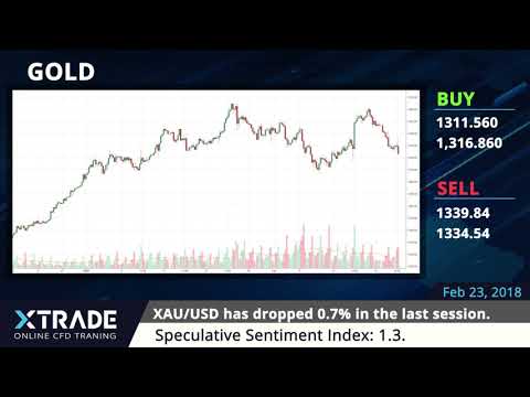 XTrade - Daily financial news-23-02-18