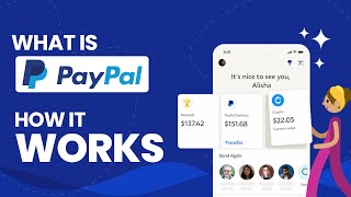 What Is Paypal And How It Works? (2024) Complete Beginners Tutorial