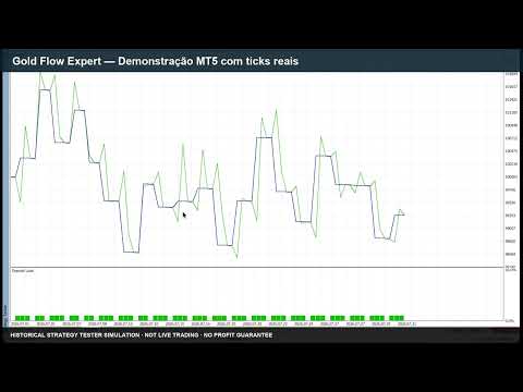 Video Gold Flow Expert