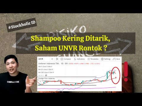 Welcome November , Saham Unilever ARB , Serok Atau Buang ? (StockholicID)