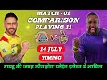 Texas Super Kings Vs Los Angeles Knight Riders Confirm Playing 11 Timing Live Streaming