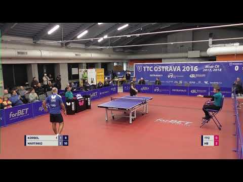 ELM 2022/23, ČTVRTFINÁLE: TTC OSTRAVA 2016 - HB OSTROV