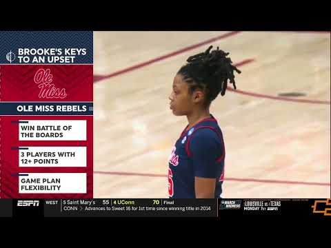 Ole Miss VS Stanford-2nd Round-3-20-23-Full Game