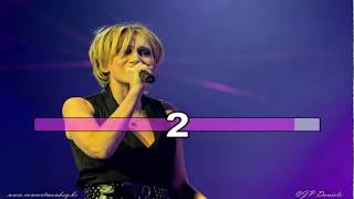 Karaoké Patricia Kaas - Une dernière semaine à New York