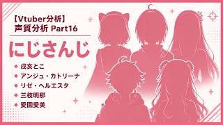 【Vtuber分析】声質分析 Part16 にじさんじ