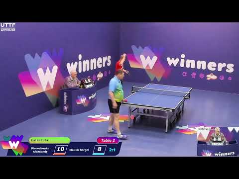 Winners League  08.06.21  Storozhenko Aleksandr - Maliuk Sergei 17:00