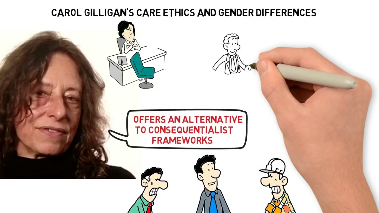 SOC-104 Module 1: The Moral Framework