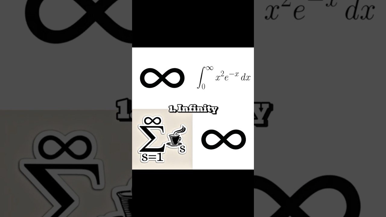 Math Symbols That Will BLOW Your Mind!
