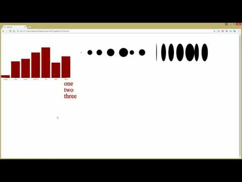 D3.js Tutorial Part 16 - Axes and Scales, Creating an Ordinal Scale and Axis