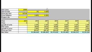 C08 Fundamentals of Capital Budgeting Pt1