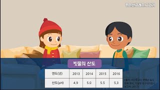 4학년  2학기 꺾은선그래프 그리기