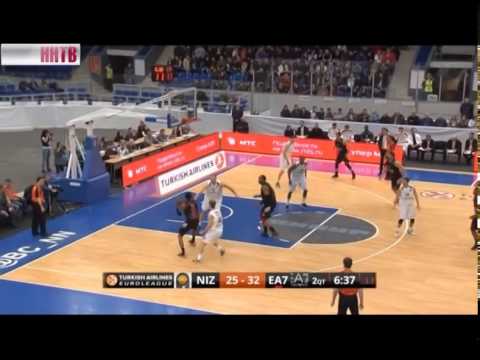 Бакетбол "Нижний Новгород" - "Милан"