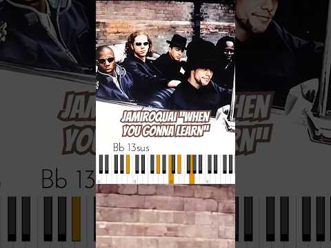 When you gonna learn - Jamiroquai