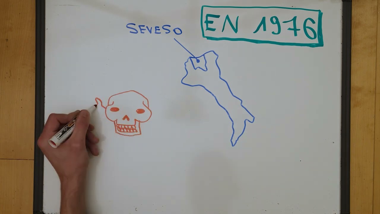 Qu'est-ce qu'un site SEVESO ?