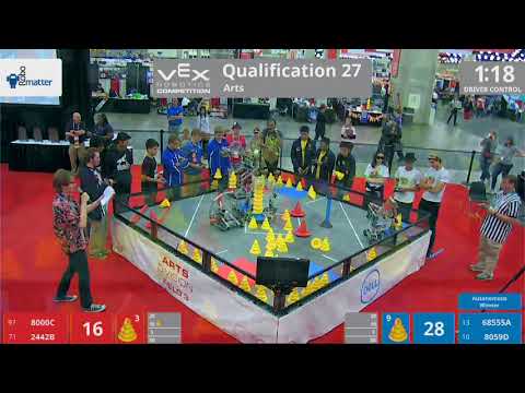 2018 VRC Arts Q27 - 8000C 2442B vs 68555A 8059D - 44 to 69