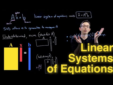 Linear Systems of Equations