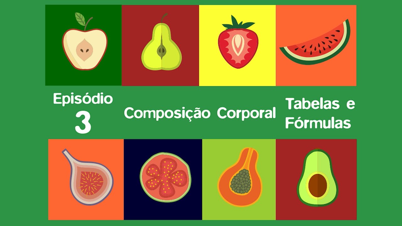 EPISÓDIO_ 3   AVALIAÇÃO NUTRICIONAL   TABELAS E FÓRMULAS