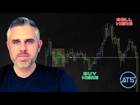 The Banks Know Beginner Traders Won't Figure This Out - Learn or Lose $